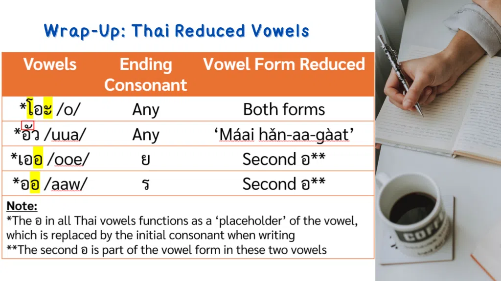 Summary, Thai reduced vowels wrap up